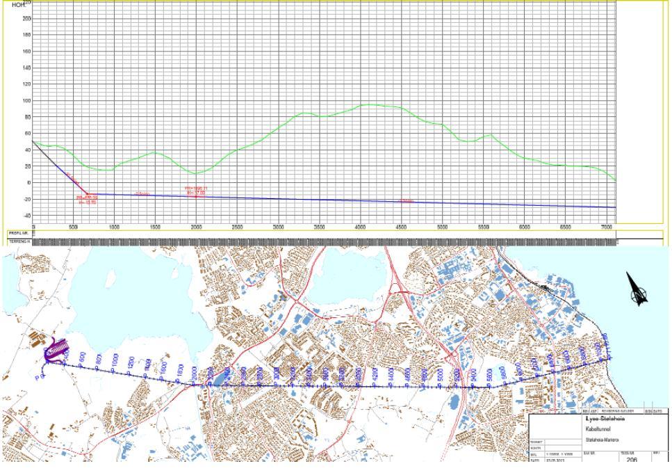 Figur 4.34. Aktuell plan- og lengdeprofil for tunnel Størstedelen av traseen passerer under tettbebygde områder (ca. 4 km av totalt vel 7 km). Tabell 4.3 og figur 4.