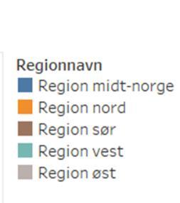 Østfold, Akershus, Oslo, Oppland og Hedmark, og region Sør som omfatter Agder-fylkene, Telemark, Vestfold og Buskerud.