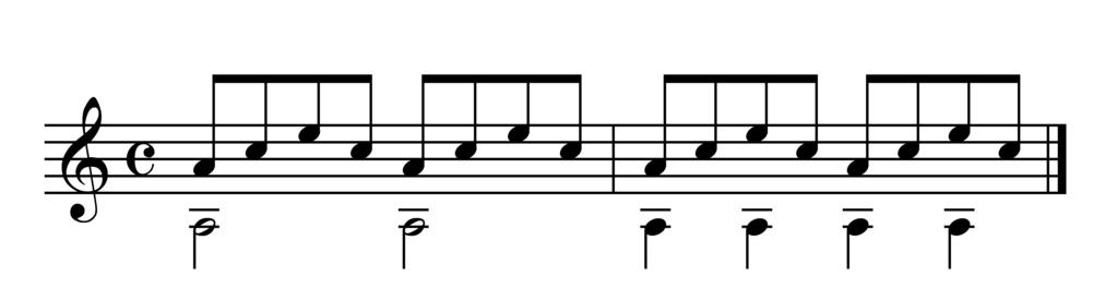 Akkordene spilles med basstonene.