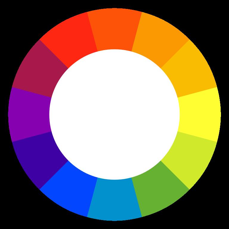 Typer farger Varme farger Fargehjulet Fargehjulet er en måte å illustrere fargene på i en sirkel. Sirkelen består av primærfarger, sekundærfarger og tertiærfarger. Rød, gul og blå er primærfarger.