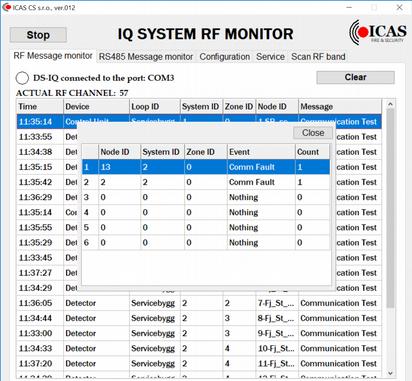 10. LOG Hendelser ucu-iq logger hendelser, men har ikke egen dato eller klokke log. Den teller antall hendelser på den enkelte enhetene i systemet.