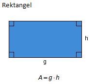 Modul 9: Formelregning Oppskriften for å regne ut arealet av et rektangel er gitt ved formelen A g h Du må altså multiplisere lengden av grunnlinjen, g, med lengden av høyden, h for å regne ut