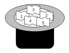 5.2 Du legger fem lapper nummerert fra til 5 i en hatt og trekker etter tur ut to lapper.