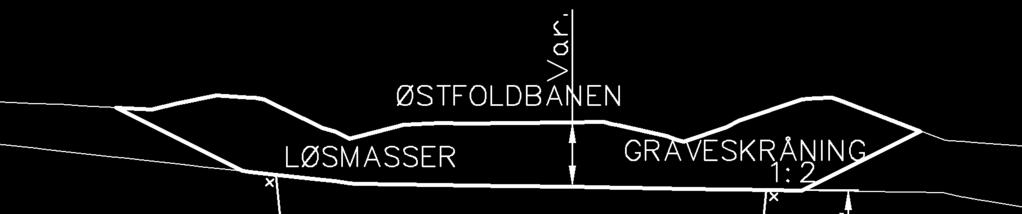 Bru, geometri og byggegrop Figur 4-1 viser lengdesnitt av den planlagte jernbanebruen over E18. Brua krysser ny E18 på skrå mellom profil 8500 og 8550.