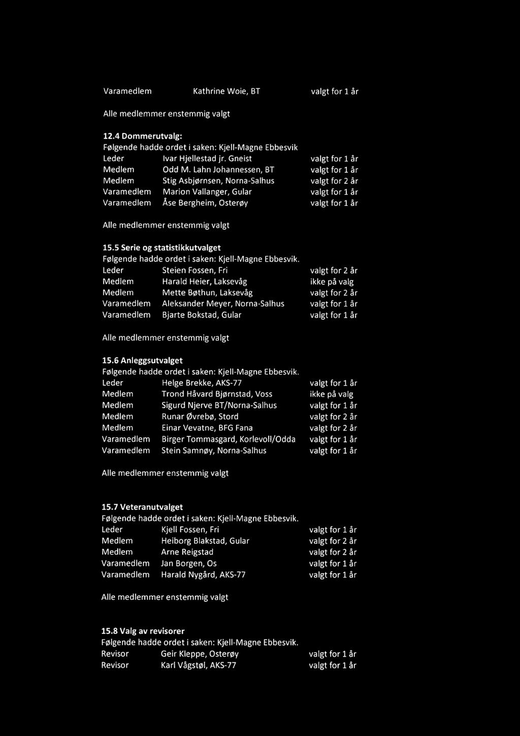 5 Serie og statistikkutvalget Leder Steien Fossen, Fri Medlem Harald Heier, Laksevåg Medlem Mette Bøthun, Laksevåg Varamedlem Aleksander Meyer, Norna-Salhus Varamedlem Bjarte Bokstad, Gular ikke på