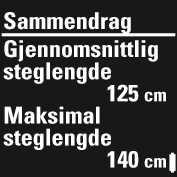 Gjennomsnittlig hastighet/fart Maksimal hastighet/fart Løpsindeks bruk.