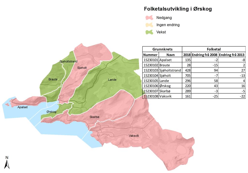 Demografi Folketalsutvikling