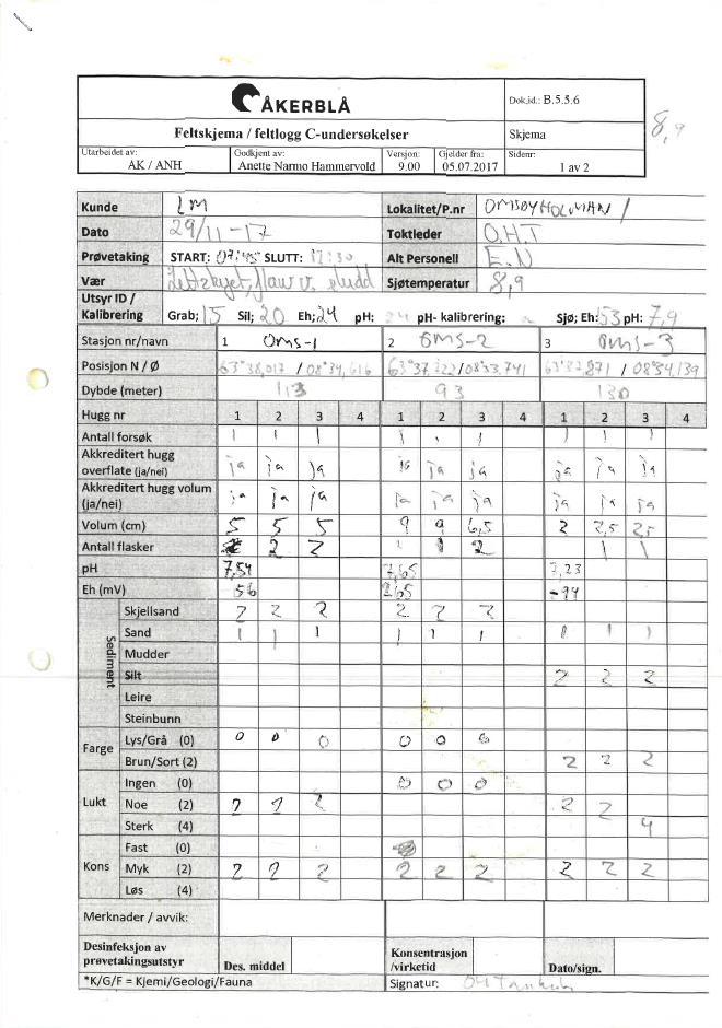 Vedlegg 2 Feltlogg C-undersøkelse