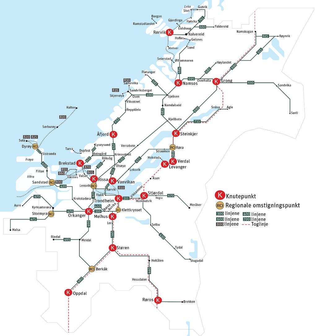 Det er viktig for god omstigning mellom tog og buss at det er et godt samarbeid mellom Bane Nor og Trøndelag fylkeskommune om tiltak knyttet til infrastruktur.