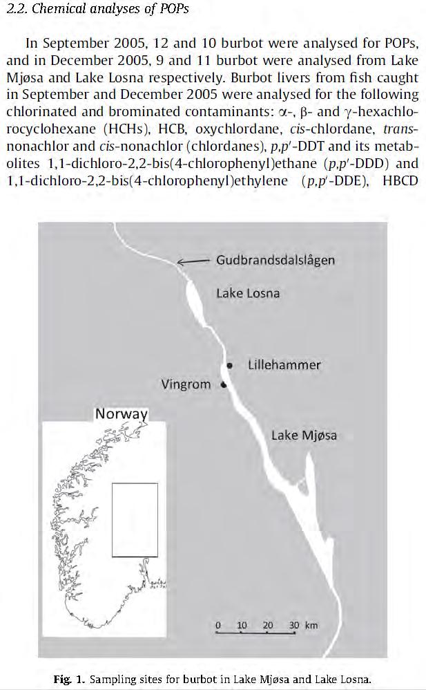 The levels of chlordanes, PCBs, DDTs and PBDEs in burbot from Lake Mjøsa significantly exceeded the corresponding levels in burbot from Lake Losna by a factor of approximately 3, 10, 15, and 300