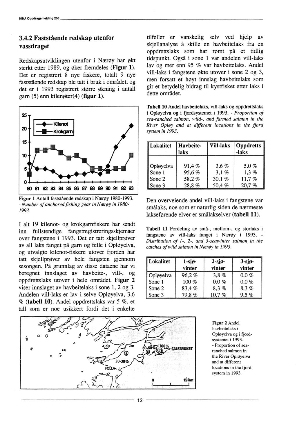 NINA Oppdragemelding 266 3.4.2 Faststående redskap utenfor vassdraget Redskapsutviklingen utenfor i Nærøy har økt sterkt etter 1989, og øker fremdeles (Figur 1).