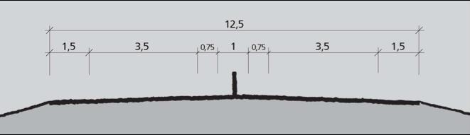 Handbok 2013, vegklasse H5 Handbok 2018, vegklasse H2 (kan bli endra!) Fartsgrense 90 km/t 90 km/t Stoppsikt (flat veg) 175 m 150 m Tverrprofil (vegbreidd) 12,5 m 12,5 m Maks. stigning 6 % 6 % Min.
