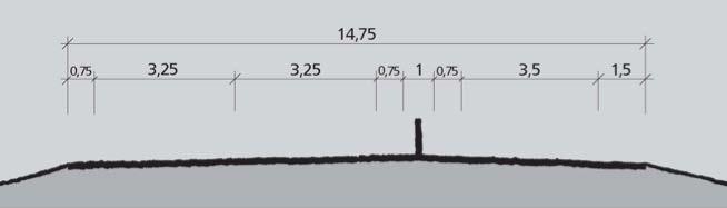 vertikalkurveradius i kryss (høg) 16 400m 11 000 Min. avstand mellom kryss 1 km 1,5 km Maks.