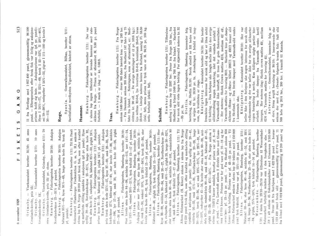 6 november 929 f S K E T S o A N O 53 (l rim s b y. Visekonsulatet beretter 3/0: 45 snes C ronlandskveite, pris 5/. c; r i ill.s by. Visekonsulatet beertter 2/: 0 snes ei ['oniandskveite 3/.