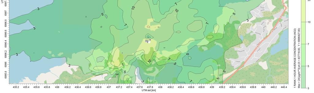 utslippstillatelse for NO X fra forbrenning av spillolje. Figur 8.