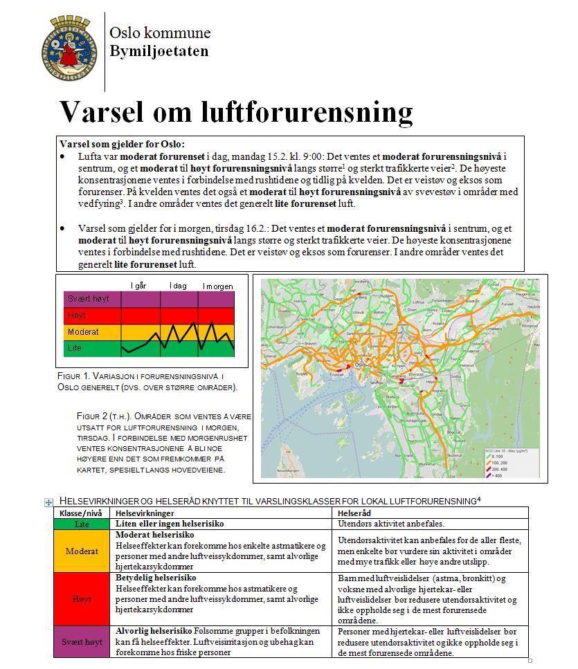 Bedre byluft: Forum for Miljøetater i kommuner Måling og varsling av luftforurensning Varslingsklasser