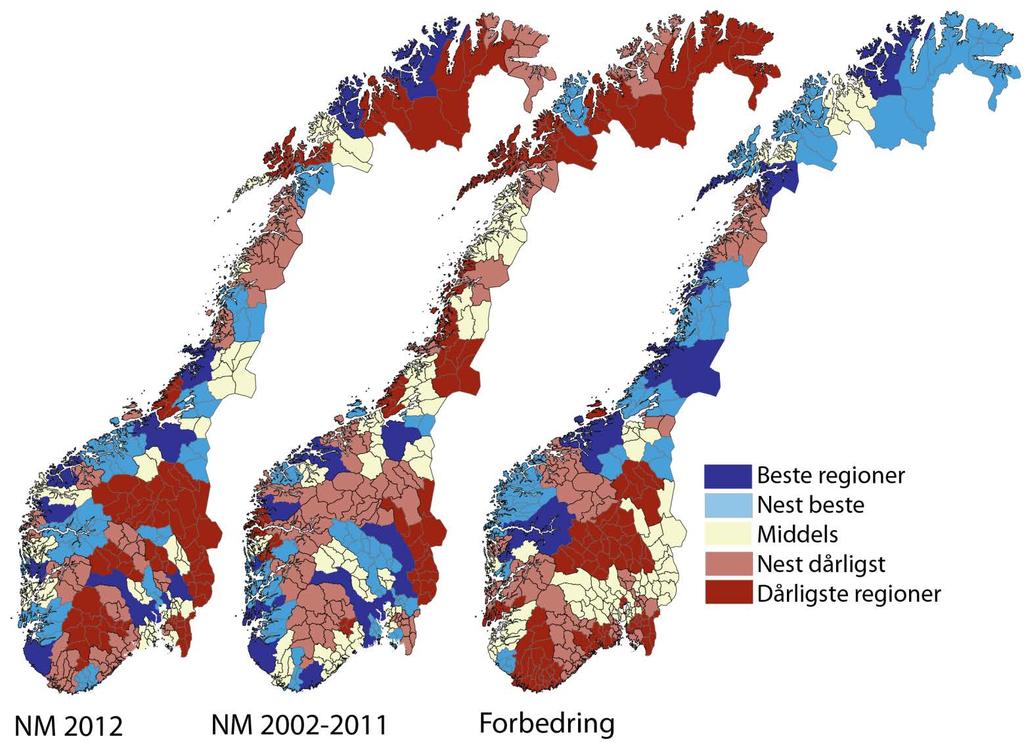 Kart med endringer i NæringsNM Figur 41: Resultater i NæringsNM for regioner, først for det siste året, dernest for den foregående tiårsperioden og til slutt endringene fra tiårsperioden 2002-2011