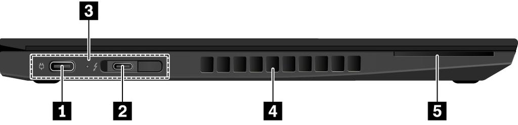 ThinkPad-pekeenhet 7 TrackPoint-knapper 8 Pekeplate 9 TrackPoint-pekestikke Datamaskinen er utstyrt med en ThinkPad -pekeenhet som er unik for Lenovo.