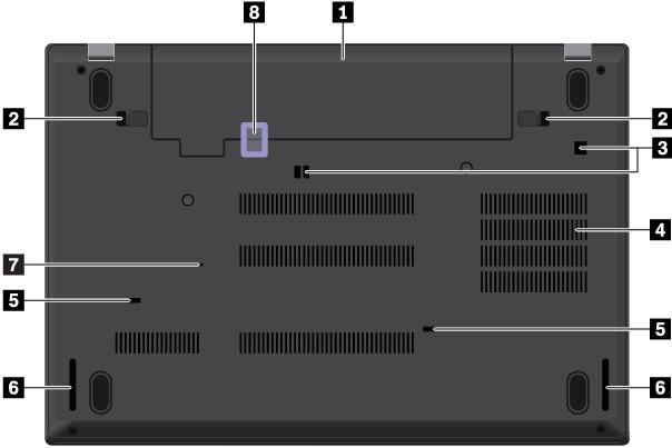 Sett fra undersiden 1 Utskiftbart batteri 2 Sperrer 3 Krokhull for dokkingstasjon 4 Viftesprinkler 5 Tastaturdreneringshull 6 Høyttalere 7 Hull for tilbakestilling i nødssituasjoner 8