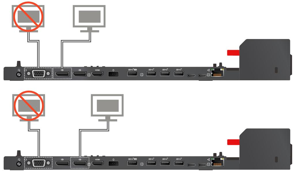ThinkPad Pro Docking Station Inntil to eksterne skjermer koblet til de to DisplayPort-kontaktene kan operere  ThinkPad