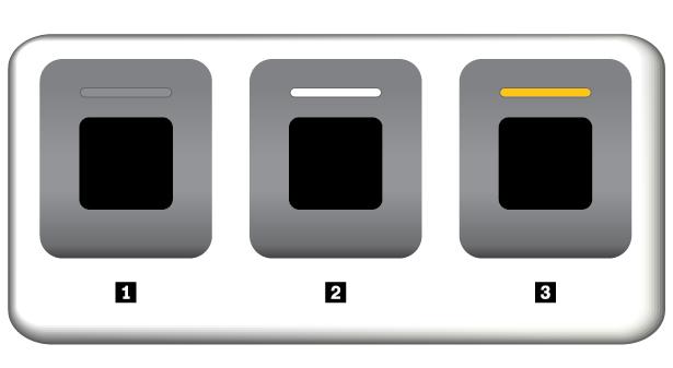 Fingeravtrykksleser-indikator 1 Av: Fingeravtrykksleseren er ikke klar til bruk. 2 Hvitt: Fingeravtrykksleseren er klar for bruk. 3 Blinkende gult: Fingeravtrykket kan ikke autentiseres.
