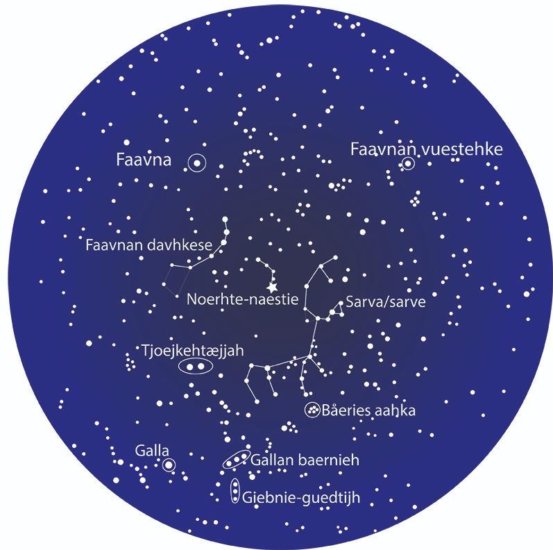 Samisk stjernehimmel Sentrert rundt ett