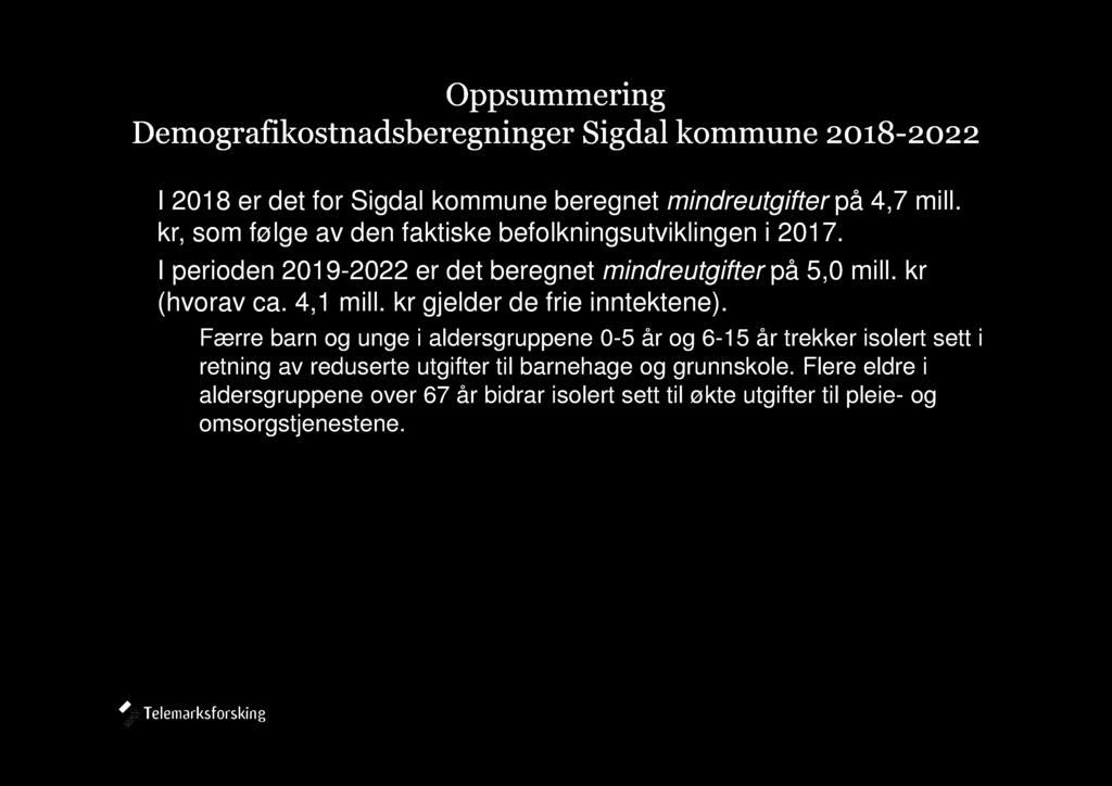 Oppsummering Demografikostnadsberegninger Sigdal kommune 2018-20 22 I 201 8 er det for Sigdal kommune beregnet mindreutgifter på 4,7 mill.