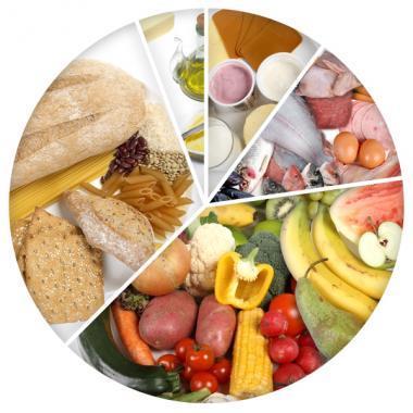 Kosthold og prosentregning Statens råd for ernæring og fysisk aktivitet anbefaler at 55 60 prosent av energien i maten du spiser skal komme fra karbohydrater Maksimalt 30 prosent skal komme fra fett