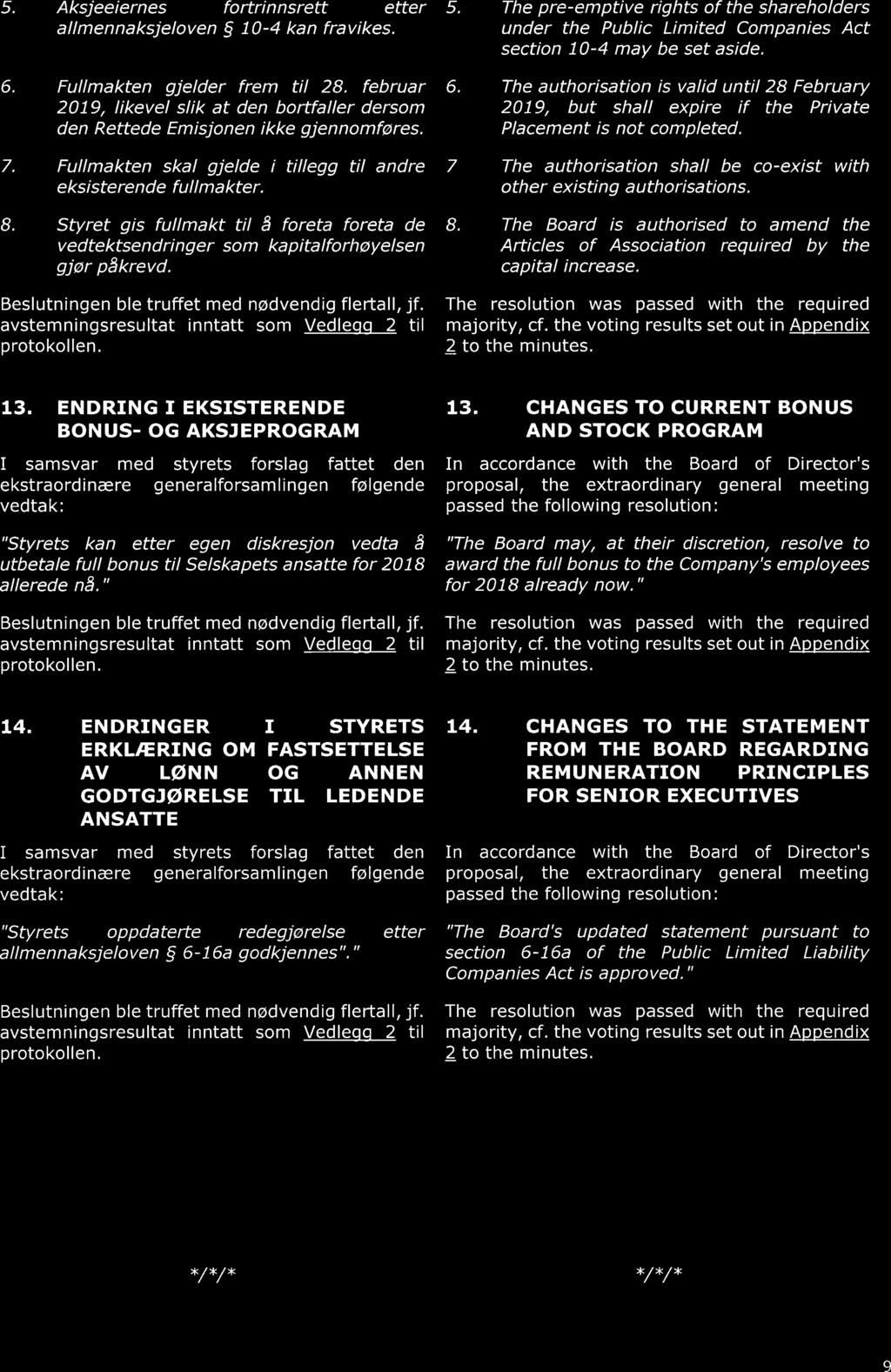 5. Aksjeeiernes fortrinnsrett etter 5. allmennaksjeloven 10-4 kan fravikes. The pre-emptive rights of the shareholders under the Public Limited Companies Act section 10-4 may be set aside. 6.