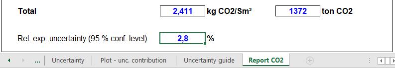 usikkerheten i denne og størrelsen på CO 2 utslippet fra fakkelen.