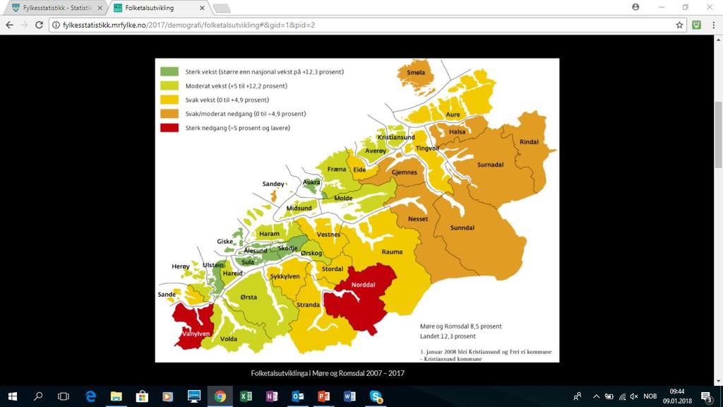 Folketallsutvikling 2007-2017