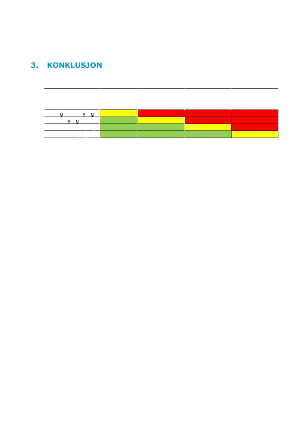 2.2.5 Fare 44 Område for idrett/lek Planen regulerer skiløype og to skibruer. Utforming av bruene med rekkverk o.l. må utføres slik at det ikke er fare for å falle ned fra bruene. 3. KON KLU SJON 3.