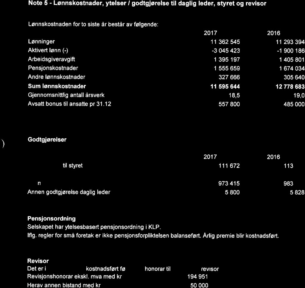 12/18 Årsregnskap og årsmelding Drangedal Everk KF 2017-18/06029-1 Årsregnskap og