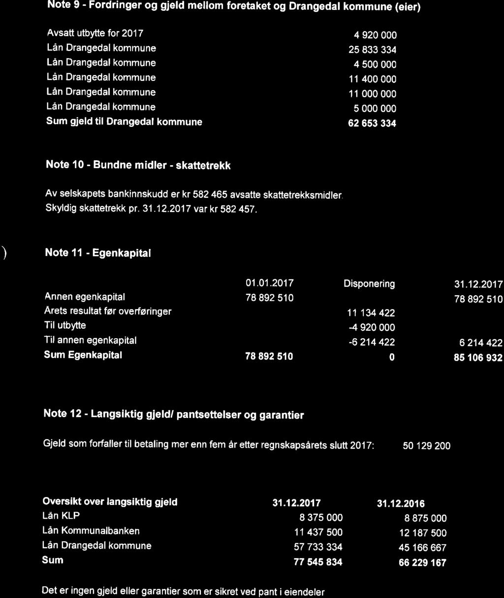 12/18 Årsregnskap og årsmelding Drangedal Everk KF 2017-18/06029-1 Årsregnskap og