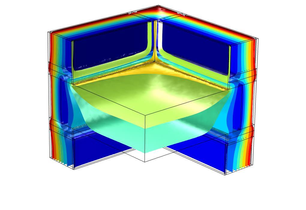 25 Eks på 3D-problem