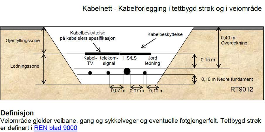 Kraftverk Sak