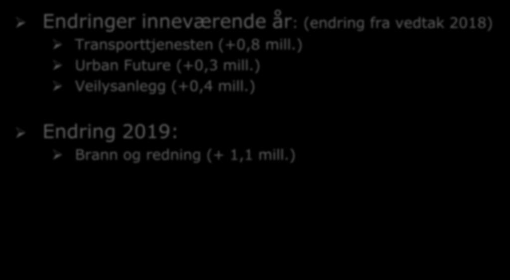 Hva får vi til nye tiltak Endringer inneværende år: (endring fra