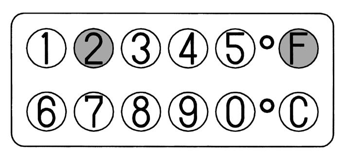 Endre innstilling av låsetidsuret Låsetidsuret kan endres i denne modusen. 1. Drei startbryteren (1) til ON (PÅ). 2. Lås opp talltastaturet. 3.