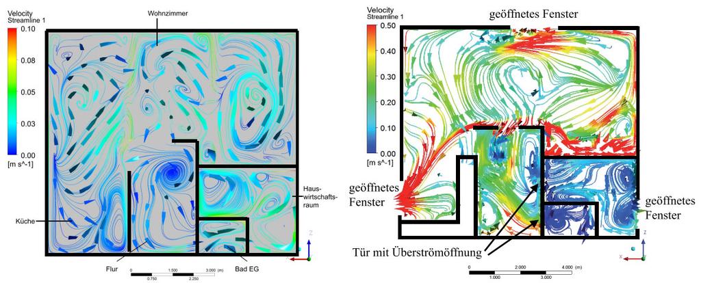 21 S. Schubert, «A CFD-based study about smoke distribution in presence of a mechanical ventilation system in a passive house», 16th International Conference on Automatic Fire Detection, Washington D.