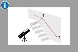 Betjening Punkt-til-punkt-målinger* * Funksjonen er aktivert hvis koblet til Leica DST 360-adapteren. Sikt laseren mot det første målepunktet.
