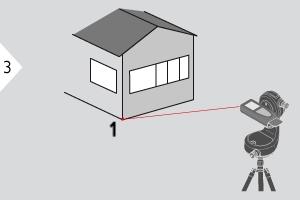 Betjening Smart arealmåling* * Funksjonen er aktivert hvis koblet til Leica DST