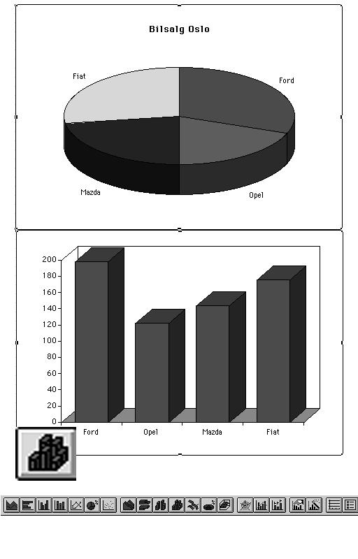 Kapittel2.Hjelpesystemer Figur2.6:Eteksempelsomillustrerer\Hvaerforskjellenpa?"-sprsmal.Et kakediagramerlagetiexcel4.