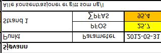 = <LOQ!= LOQ-230!= 230-36000!