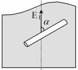 5. Bashkevepimi elektostatik ne dielektik 5. Ne nje mateial dielektik me kostante dielektike elative k=3 egziston nje fushe elektostatike unifom E =. 3 V/m.
