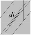 Poblema të zgjidhua në Elektomagnetizëm jh a / B u x ; i a y a / y B u x y 8.8 Nje yp I holle metalik me gjeesi h=cm eshte peshkua nga yma I=A.