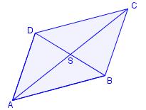Kongruente trekanter..6 Vis at skjæringspunktet mellom diagonalene i et parallellogram halverer diagonalene. Kaller skjæringspunktet mellom diagonalene for S. Vi skal da vise at BS DS og AS CS.