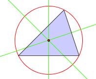 .5 Skjæringssetninger i trekanter Midtnormalene og den omskrevne sirkelen.5. Tegn en tilfeldig trekant. Konstruer den omskrevne sirkelen til trekanten.