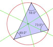 . Tegnet så en sirkel med sentrum i skjæringspunktet til midtnormalene, og med radius lik avstanden fra skjæringspunktet til ett av hjørnene i trekanten..5.