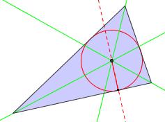 . Konstruerer normalen fra skjæringspunktet mellom vinkelhalveringslinjene til en av sidene i trekanten. 3.