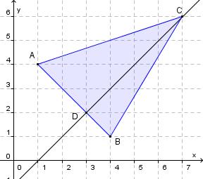 La D være et punkt på linjen gjennom A og B slik at CD står vinkelrett på AB. b) Bruk vektorregning og finn koordinatene til punktet D. Lager en skisse som viser problemstillingen.